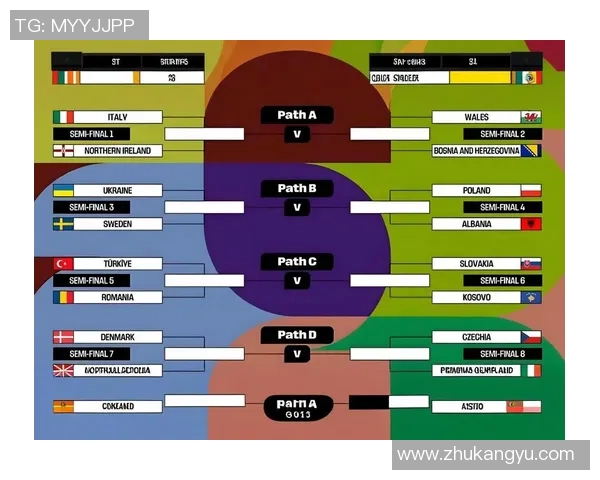 热门比赛汇总分析：看点全呈现