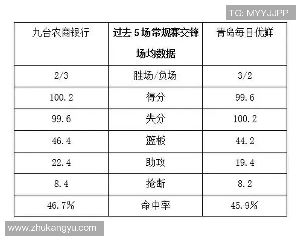 今日体育晚报：收官之战+明日预测