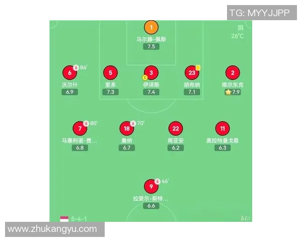 足球联赛球队年轻球员培养体系解析 足球联赛球队年轻球员培养体系解析