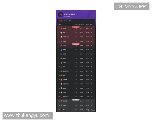 英超伤情更新：复出时间仍未确定