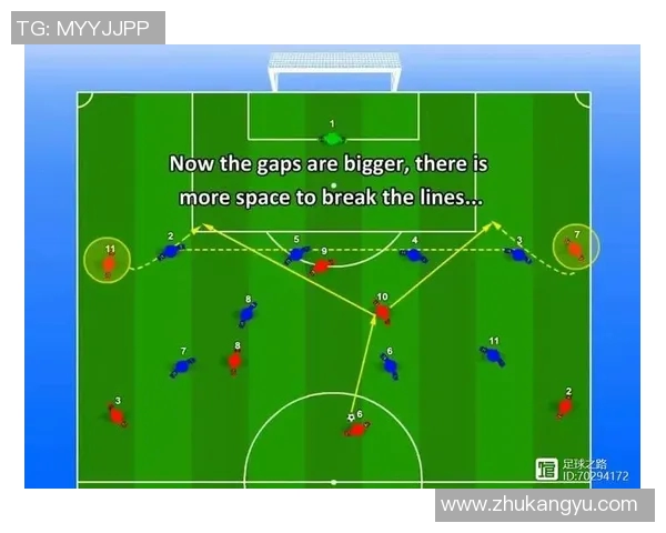 足球战术解析：4-3-3阵型的进攻秘密