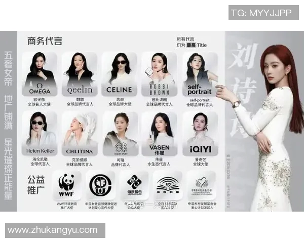 全明星携手代言国际品牌 打造商业价值新高峰